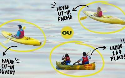Canoë ou Kayak pour descendre la Dordogne ?
